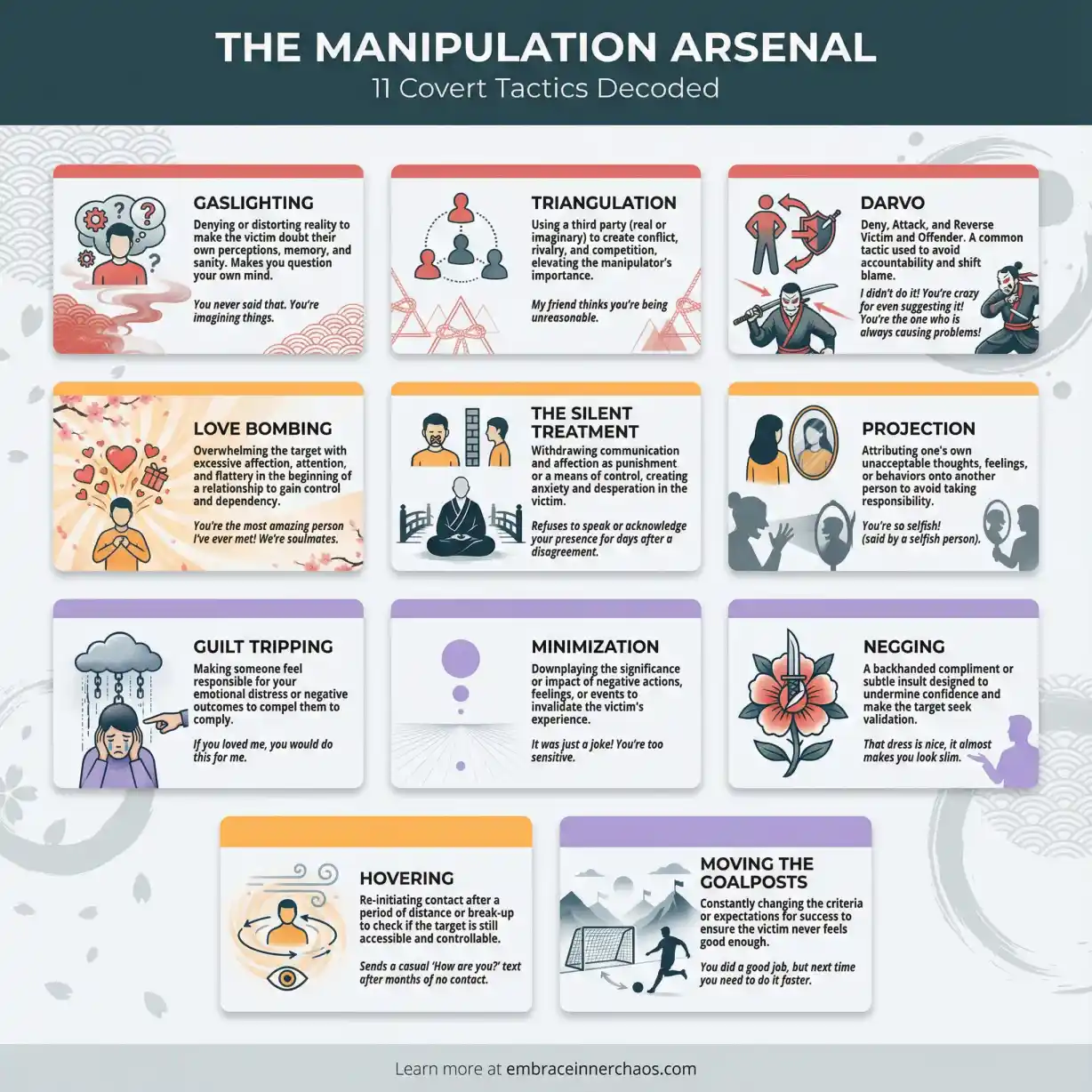 Manipulation Tactics Covert Narcissistic Sister Uses by Som Dutt From Embrace Inner Chaos