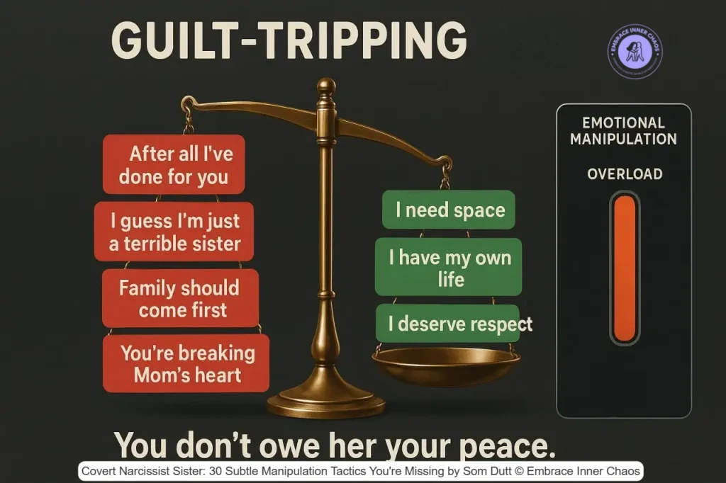 Covert Narcissist Sister Blame Shifting: How She Makes Everything Your Fault 5 Guilt‑tripping imbalance—heavy red guilt phrases outweigh healthy green boundary needs by Som Dutt from Embrace Inner Chaos